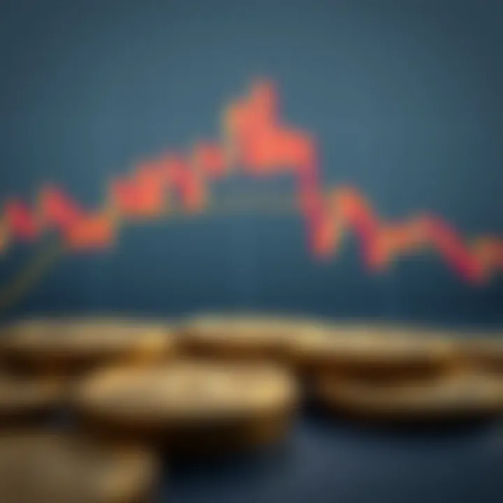 Application of moving averages in trading strategies