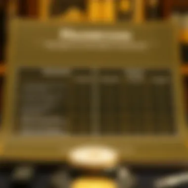 A comparison chart showing the advantages and disadvantages of using Namecoin