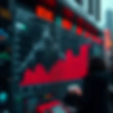 Graph showing the correlation between news coverage and market reactions