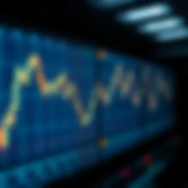 Advantages and disadvantages of moving averages visually represented