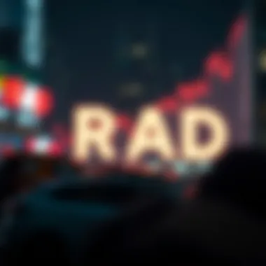 Financial performance metrics for RAD shares