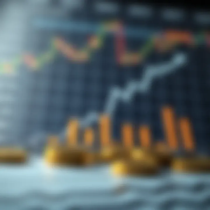 Graph illustrating investment strategies for Stacks Coin