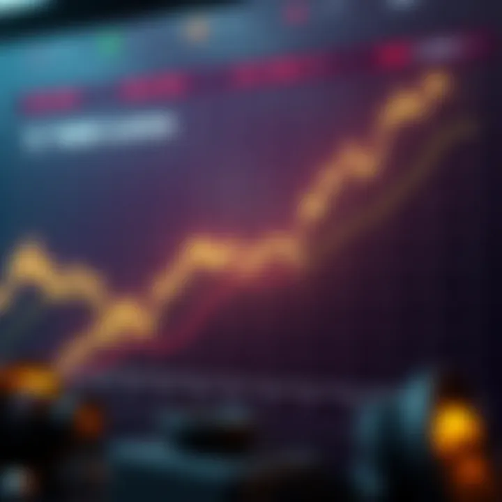 Historical Price Trends of Stellar Lumens Graph illustrating historical price trends of Stellar Lumens