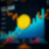 Graph illustrating the performance trends of GP Coin in the cryptocurrency market