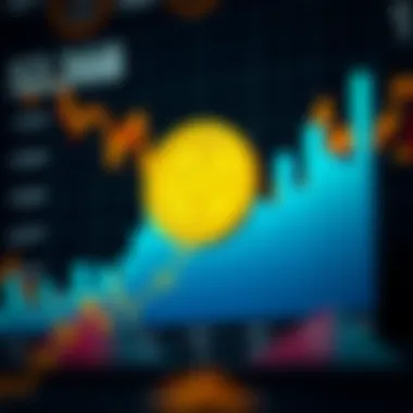 Graph illustrating the performance trends of GP Coin in the cryptocurrency market