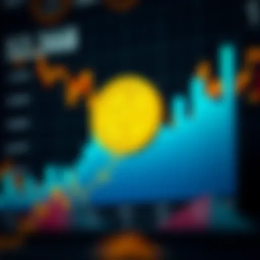 Graph illustrating the performance trends of GP Coin in the cryptocurrency market