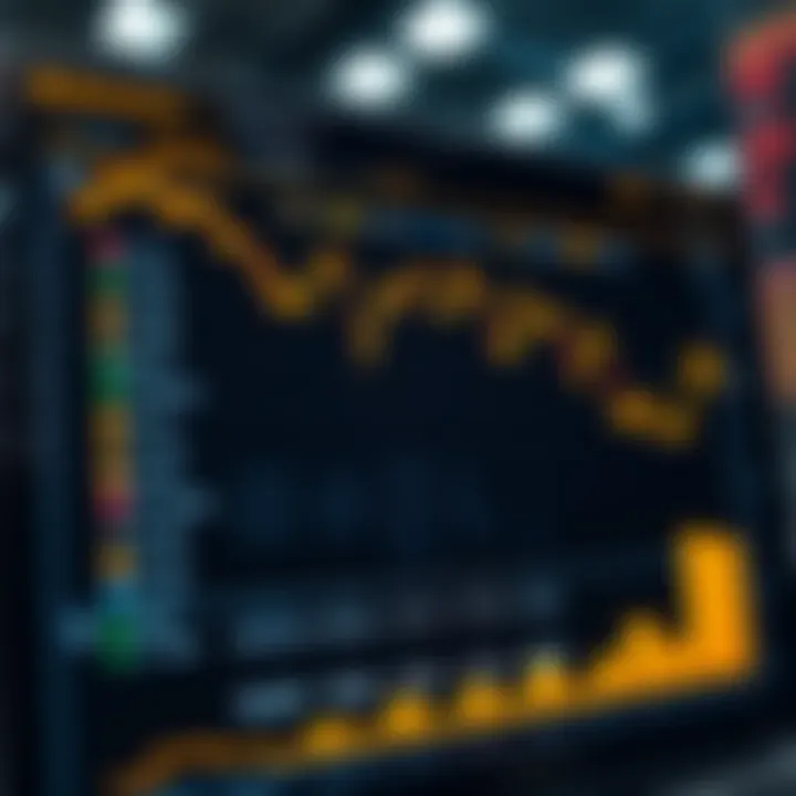 Comparison chart of trading fees across different exchanges