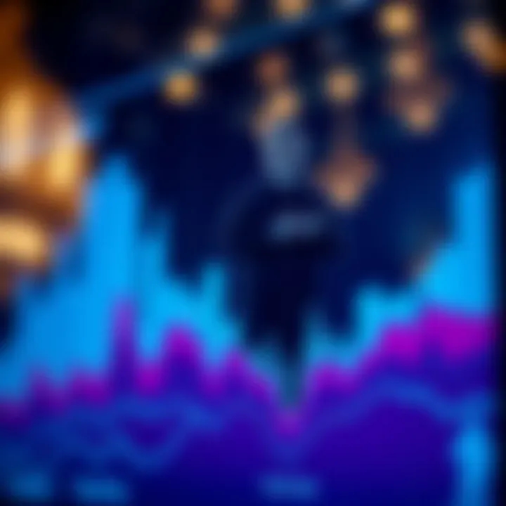 Analyzing Video Trends on Twitter Graphical representation of video trends on Twitter over time.