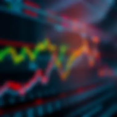 Different types of moving averages illustrated with graphs