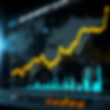 Impact of USD and EUR on Global Trade Chart showing the impact of USD and EUR on global trade dynamics