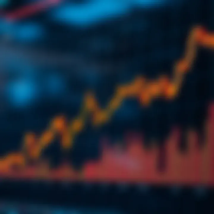 Chart showing cryptocurrency price fluctuations