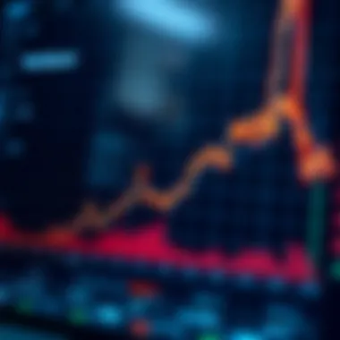 Graph depicting Worldcoin market trends and forecasts