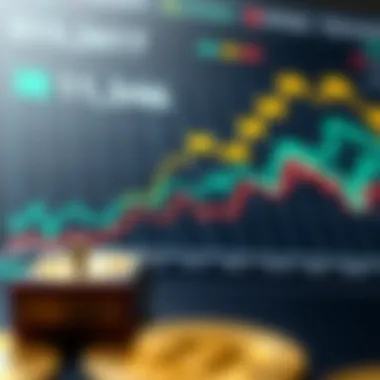 Graph illustrating market trends in cryptocurrency